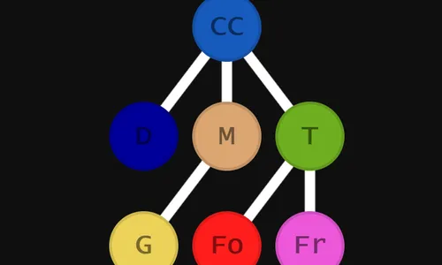 A tree for sure screenshot