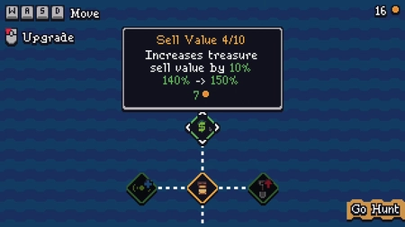 Beep Beep Until You're Rich! screenshot 2
