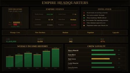 COSA NOSTRA: Rise of the Famiglia screenshot