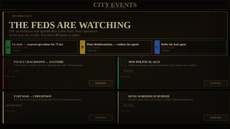 COSA NOSTRA: Rise of the Famiglia screenshot 2