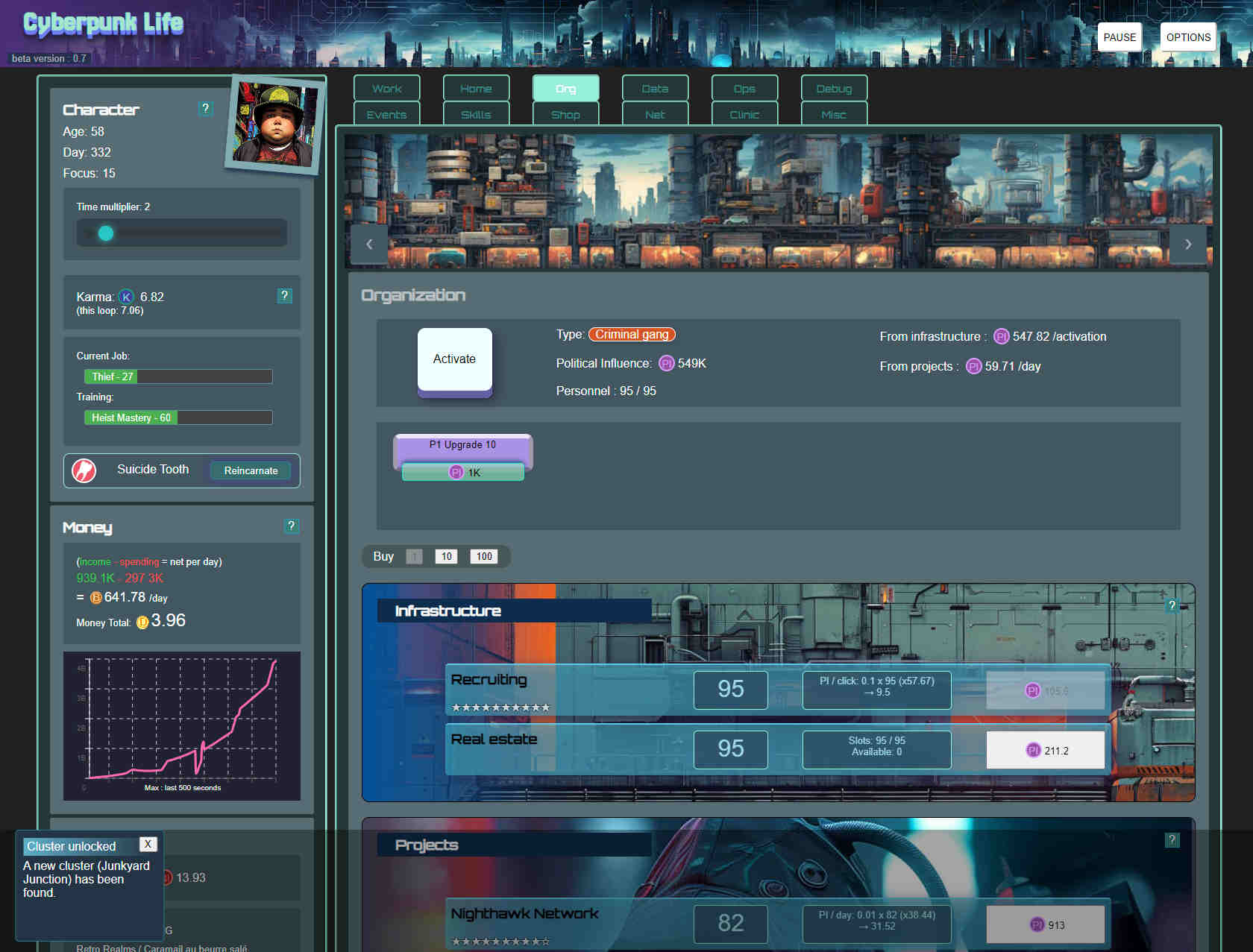 Cyberpunk Life screenshot 3