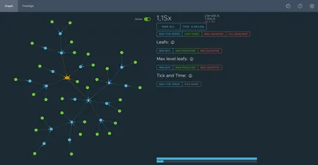 Graph screenshot