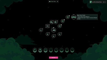 It's Fine screenshot 3