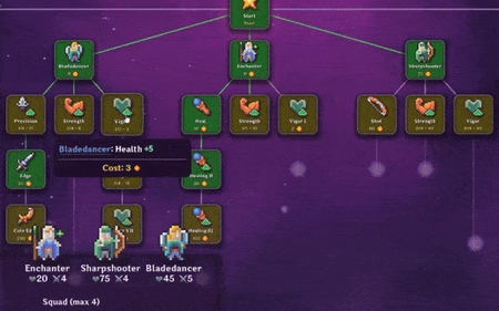 Super Auto Incremental screenshot 2