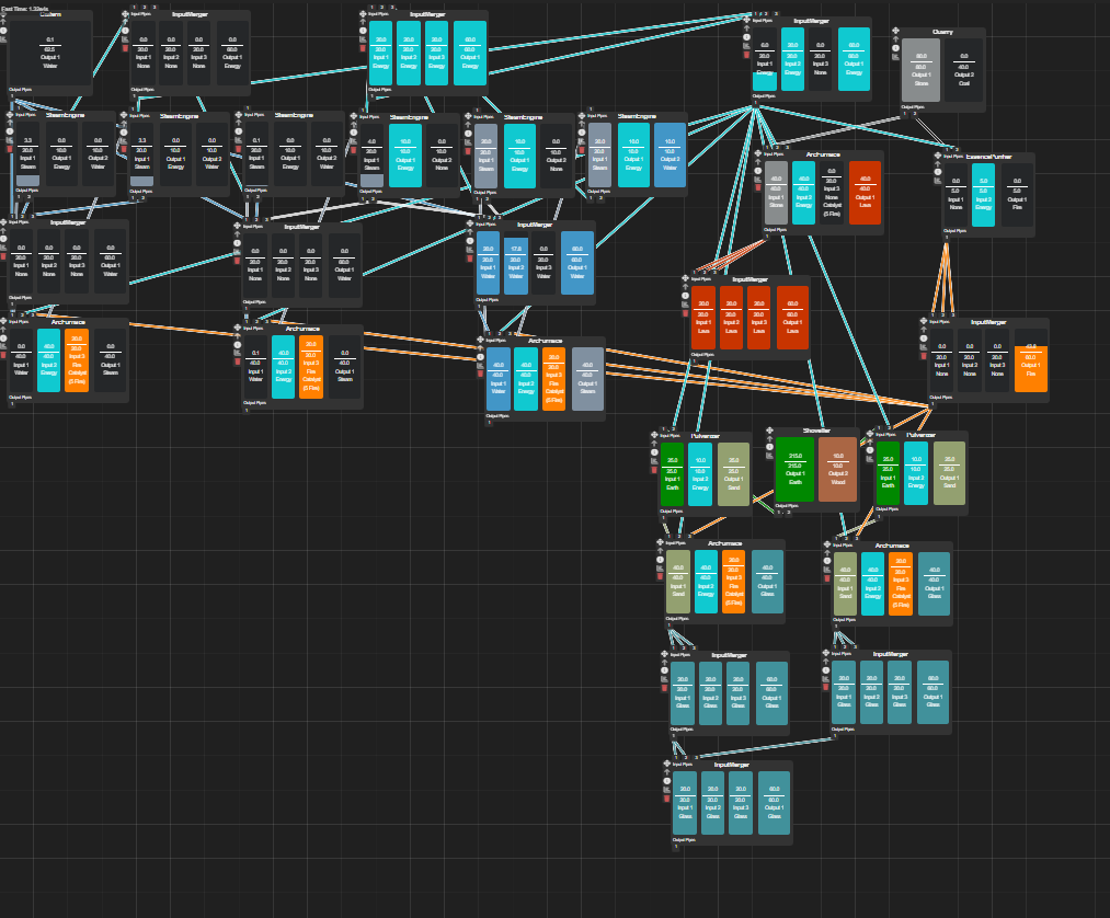 The Alterhistorian's Conquest screenshot 2