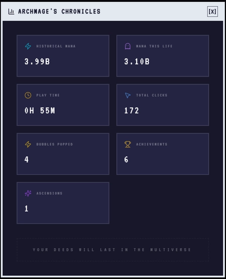 The Mana Curve screenshot 2