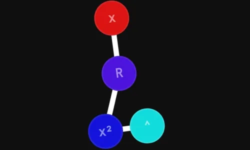 The multiplier tree cover