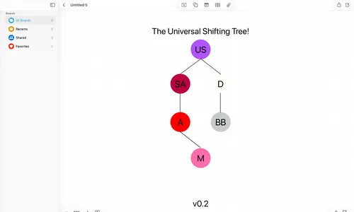 The Universal Shifting Tree cover