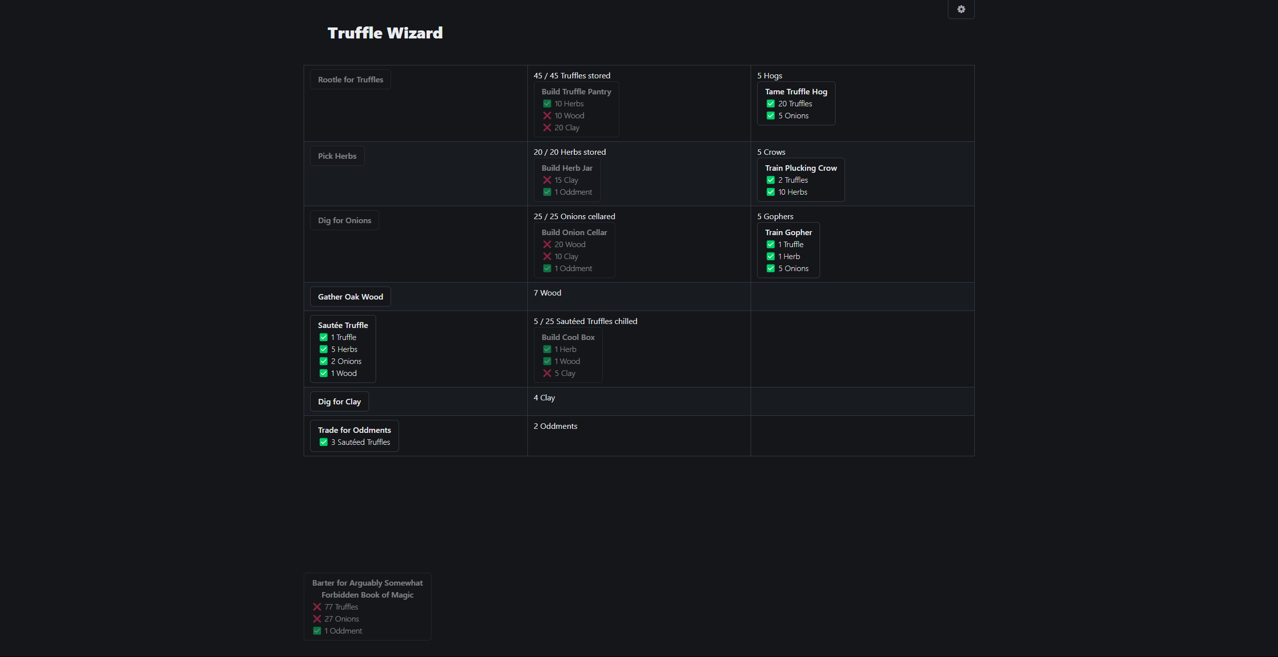 Truffle Wizard screenshot 2