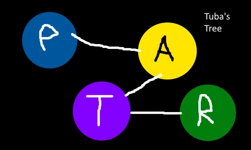 Tuba's Tree screenshot