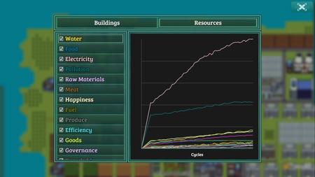Urban Ascend screenshot 2